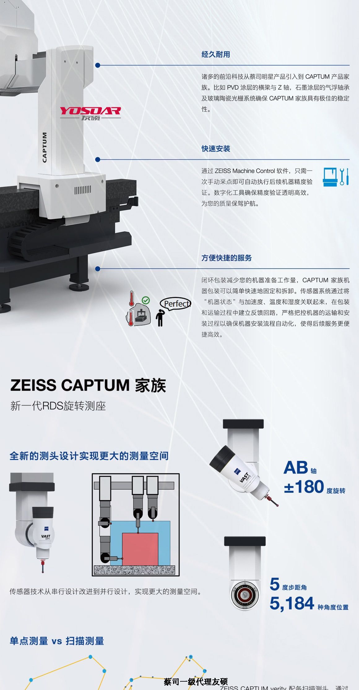 丰台蔡司三坐标CAPTUM